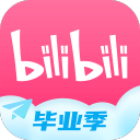 进球过程 · 五大联赛